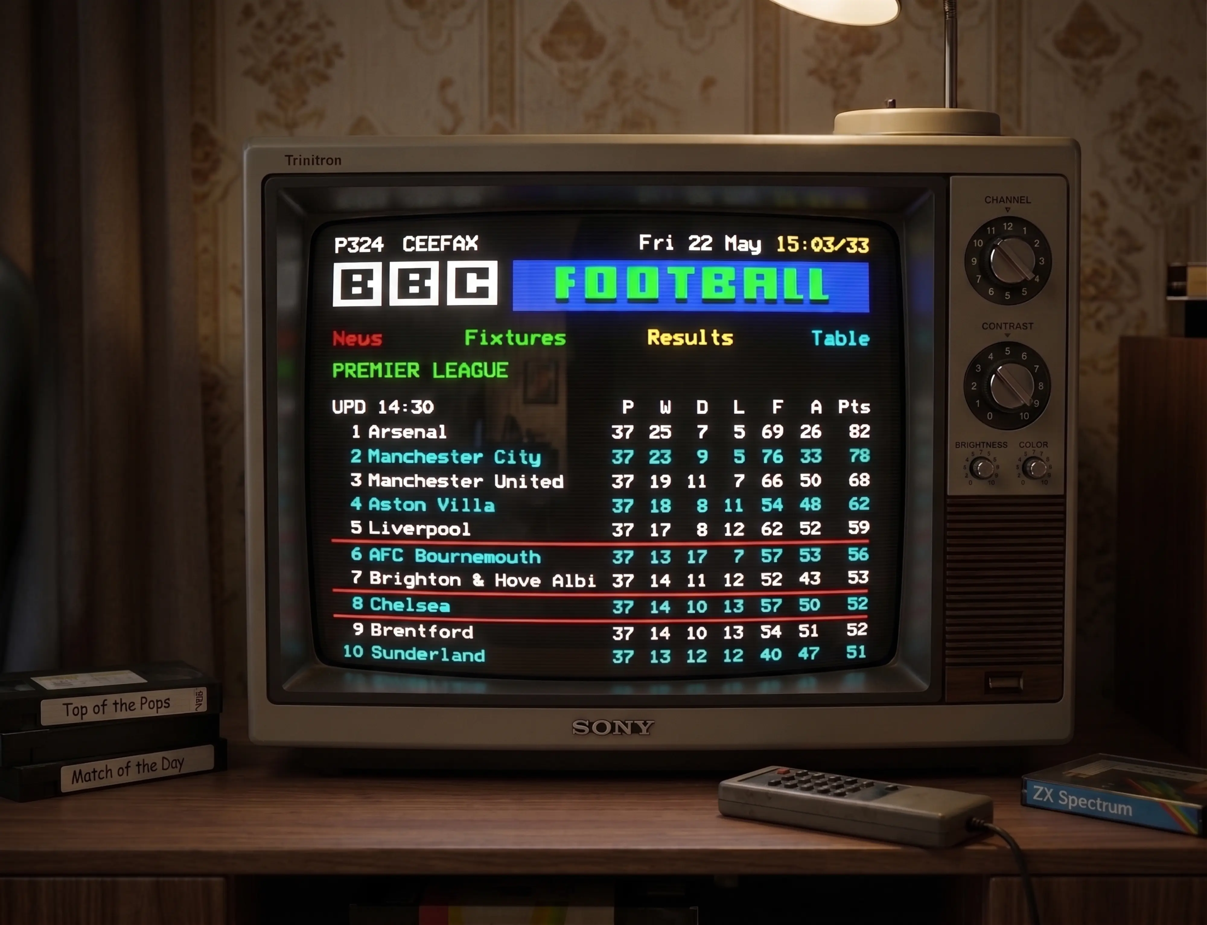 Ceefax